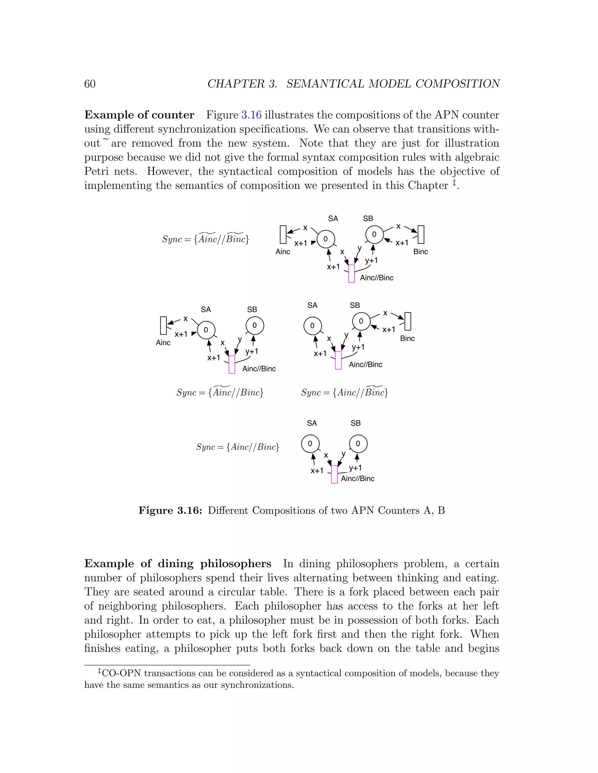 60 CHAPTER 3. SEMANTICAL MODEL COMPOSITION Example of counter Figure 3.16 illustrates the compositions of the APN counter using diﬀerent synchronization speciﬁcations. We can observe that transitions with- out are removed from the new system. Note that they are just for illustration purpose because we did not give the formal syntax composition rules with algebraic Petri nets. However, the syntactical composition of models has the objective of implementing the semantics of composition we presented in this Chapter ‡ . SA SB x x 0 Sync = {Ainc//Binc} x+1 0 x+1 Ainc x y Binc y+1 x+1 Ainc//Binc SA SB SA SB x x 0 0 0 0 x+1 x+1 y y x Binc Ainc x y+1 y+1 x+1 x+1 Ainc//Binc Ainc//Binc Sync = {Ainc//Binc} Sync = {Ainc//Binc} SA SB Sync = {Ainc//Binc} 0 0 x y x+1 y+1 Ainc//Binc Figure 3.16: Diﬀerent Compositions of two APN Counters A, B Example of dining philosophers In dining philosophers problem, a certain number of philosophers spend their lives alternating between thinking and eating. They are seated around a circular table. There is a fork placed between each pair of neighboring philosophers. Each philosopher has access to the forks at her left and right. In order to eat, a philosopher must be in possession of both forks. Each philosopher attempts to pick up the left fork ﬁrst and then the right fork. When ﬁnishes eating, a philosopher puts both forks back down on the table and begins CO-OPN transactions can be considered as a syntactical composition of models, because they ‡ have the same semantics as our synchronizations. 