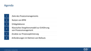 2 | Titel| 7. Januar 20192 | © GBTEC Software + Consulting AG 2018
Agenda
1 Ziele des Prozessmanagements
2 Nutzen von BPM
3 Erfolgsfaktoren
4
Klassisches Vorgehensmodell zur Einführung
von Prozessmanagement
5 Ansätze zur Prozessoptimierung
6 Anforderungen im Rahmen von Rollouts
 