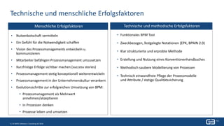 5 | Titel| 7. Januar 20195 | © GBTEC Software + Consulting AG 2018
• Funktionales BPM Tool
• Zweckbezogen, festgelegte Notationen (EPK, BPMN 2.0)
• Klar strukturierte und erprobte Methode
• Erstellung und Nutzung eines Konventionenhandbuches
• Methodisch saubere Modellierung von Prozessen
• Technisch einwandfreie Pflege der Prozessmodelle
und Attribute / stetige Qualitätssicherung
Technische und menschliche Erfolgsfaktoren
• Nutzenbotschaft vermitteln
• Ein Gefühl für die Notwendigkeit schaffen
• Vision des Prozessmanagements entwickeln u.
kommunizieren
• Mitarbeiter befähigen Prozessmanagement umzusetzen
• Kurzfristige Erfolge sichtbar machen (success stories)
• Prozessmanagement stetig konzeptionell weiterentwickeln
• Prozessmanagement in der Unternehmenskultur verankern
• Evolutionsschritte zur erfolgreichen Umsetzung von BPM:
• Prozessmanagement als Mehrwert
annehmen/akzeptieren
• In Prozessen denken
• Prozesse leben und umsetzen
Menschliche Erfolgsfaktoren Technische und methodische Erfolgsfaktoren
 