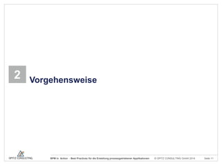 2

Vorgehensweise

BPM in Action - Best Practices für die Erstellung prozessgetriebener Applikationen

© OPITZ CONSULTING GmbH 2014

Seite 11

 