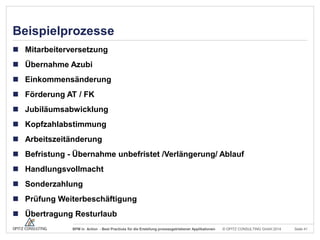 Beispielprozesse
 Mitarbeiterversetzung
 Übernahme Azubi
 Einkommensänderung
 Förderung AT / FK
 Jubiläumsabwicklung
 Kopfzahlabstimmung
 Arbeitszeitänderung
 Befristung - Übernahme unbefristet /Verlängerung/ Ablauf
 Handlungsvollmacht

 Sonderzahlung
 Prüfung Weiterbeschäftigung
 Übertragung Resturlaub
BPM in Action - Best Practices für die Erstellung prozessgetriebener Applikationen

© OPITZ CONSULTING GmbH 2014

Seite 41

 