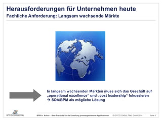 Herausforderungen für Unternehmen heute
Fachliche Anforderung: Langsam wachsende Märkte

Bild ?

In langsam wachsenden Märkten muss sich das Geschäft auf
„operational excellence“ und „cost leadership“ fokussieren
 SOA/BPM als mögliche Lösung

BPM in Action - Best Practices für die Erstellung prozessgetriebener Applikationen

© OPITZ CONSULTING GmbH 2014

Seite 5

 