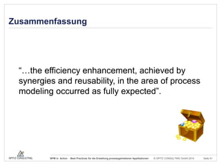 Zusammenfassung

“…the efficiency enhancement, achieved by
synergies and reusability, in the area of process
modeling occurred as fully expected”.

BPM in Action - Best Practices für die Erstellung prozessgetriebener Applikationen

© OPITZ CONSULTING GmbH 2014

Seite 51

 
