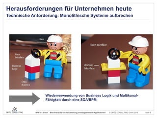 Herausforderungen für Unternehmen heute
Technische Anforderung: Monolithische Systeme aufbrechen

Wiederverwendung von Business Logik und MultikanalFähigkeit durch eine SOA/BPM

BPM in Action - Best Practices für die Erstellung prozessgetriebener Applikationen

© OPITZ CONSULTING GmbH 2014

Seite 9

 