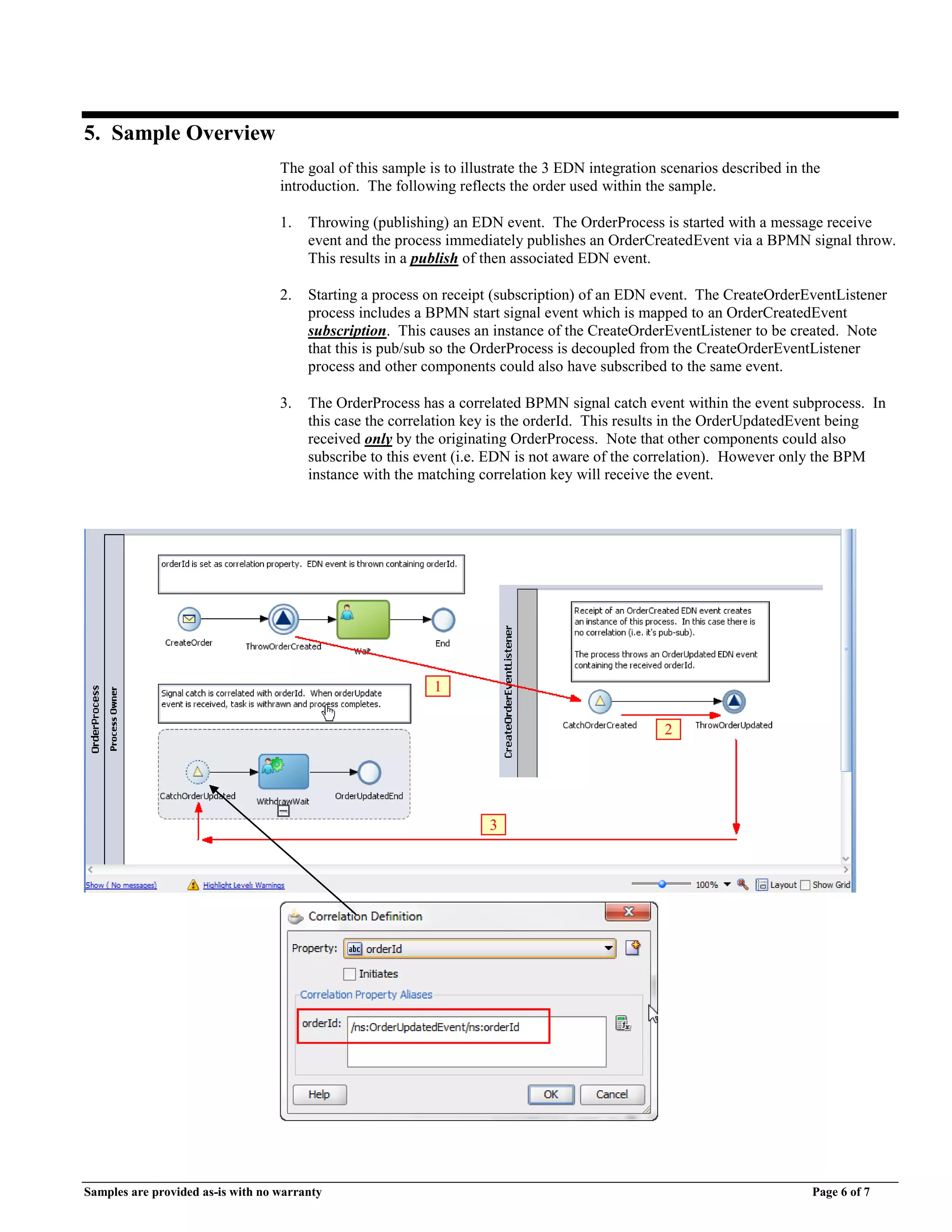 Samples are provided as-is with no warranty Page 6 of 7
5. Sample Overview
The goal of this sample is to illustrate the 3 EDN integration scenarios described in the
introduction. The following reflects the order used within the sample.
1. Throwing (publishing) an EDN event. The OrderProcess is started with a message receive
event and the process immediately publishes an OrderCreatedEvent via a BPMN signal throw.
This results in a publish of then associated EDN event.
2. Starting a process on receipt (subscription) of an EDN event. The CreateOrderEventListener
process includes a BPMN start signal event which is mapped to an OrderCreatedEvent
subscription. This causes an instance of the CreateOrderEventListener to be created. Note
that this is pub/sub so the OrderProcess is decoupled from the CreateOrderEventListener
process and other components could also have subscribed to the same event.
3. The OrderProcess has a correlated BPMN signal catch event within the event subprocess. In
this case the correlation key is the orderId. This results in the OrderUpdatedEvent being
received only by the originating OrderProcess. Note that other components could also
subscribe to this event (i.e. EDN is not aware of the correlation). However only the BPM
instance with the matching correlation key will receive the event.
1
2
3
 