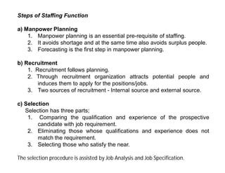 Comprehensive Guide to Project Management Processes and Scope | PDF
