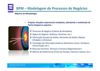 BPM – Modelagem de Processos de Negócios
• Projetar soluções empresariais completas, abordando e modelando de
forma integral os aspectos :
Processos de Negócio (Cadeias de Atividades)
Regras do Negócio (Políticas; Diretrizes, etc.)
Informação (Grupos de Dados; Elementos de Dados; Objetos
Entidades e Atributos)
Tecnologia da Informação (Sistemas Aplicativos; Estrut. Hardware;
Comunicação, etc.)
Recursos Humanos (Pessoas e Estrutura Organizacional )
Métrica de Performance (Ciclos de Tempos; Volumes; Valores, etc.)
Objetivo da Metodologia
 