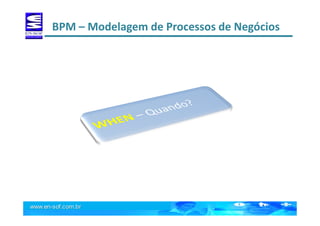 BPM – Modelagem de Processos de Negócios
 