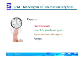 BPM – Modelagem de Processos de NegóciosBPM – Modelagem de Processos de Negócios
Empresas:
•em crescimento
•sem definição clara de papéis
•excessivamente hierárquicas
•antigas
 