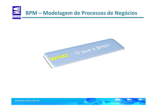 BPM – Modelagem de Processos de Negócios
 