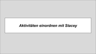 © Prof. Dr. Ayelt Komus 6www.komus.de @AyeltKomus
Aktivitäten einordnen mit Stacey
 