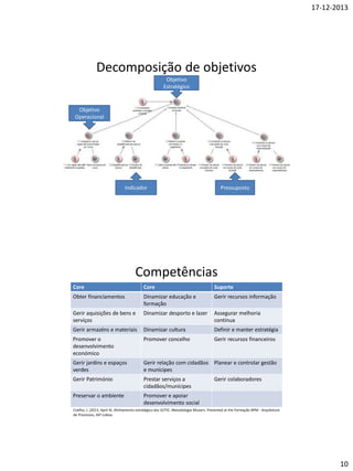 Abordagens
• Facilitam a identificação dos processos de
negócio, considerando uma operacionalização da
estratégia;
• Tentam clarificar a estratégia e depois identificar
as competências e os processos a intervir;
• A maior dificuldade é o alinhamento, i.e. a
operacionalização da estratégia;
• Consideram uma aproximação top-down
suportada em três camadas, da estratégia até às
operações;

 