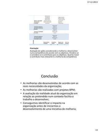 Metodologia
• A investigação desenvolvida apresenta
similaridades com a investigação ação
(Baskerville, 1999)
• Integramos as várias abordagens e procuramos
complementar e preencher o Gap da falta de
detalhe na informação;
• Procuramos utilizar pressupostos de simplicidade
e facilidade de utilização;
• Clarificamos conceitos utilizados para que
pudessem ser facilmente adotados na
identificação dos problemas;
Baskerville, R. L. (1999). Investigating Information Systems with Action Research. Commun. AIS, 2(3es).
Retrieved from http://dl.acm.org/citation.cfm?id=374468.374476

 