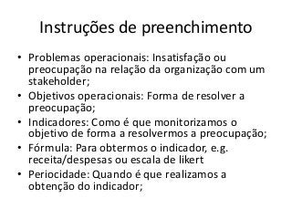 Instruções de preenchimento
• Problemas operacionais: Insatisfação ou
preocupação na relação da organização com um
stakeholder;
• Objetivos operacionais: Forma de resolver a
preocupação;
• Indicadores: Como é que monitorizamos o
objetivo de forma a resolvermos a preocupação;
• Fórmula: Para obtermos o indicador, e.g.
receita/despesas ou escala de likert
• Periocidade: Quando é que realizamos a
obtenção do indicador;

 