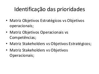 Identificação das prioridades
• Matriz Objetivos Estratégicos vs Objetivos
operacionais;
• Matriz Objetivos Operacionais vs
Competências;
• Matriz Stakeholders vs Objetivos Estratégicos;
• Matriz Stakeholders vs Objetivos
Operacionais;

 