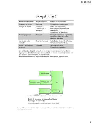 Objetivo do estudo
• Propor uma abordagem para simplificar a
definição de um contexto organizacional;
• Permitir identificar as áreas a melhorar nas
organizações desportivas através da utilização de
axiomas;
• Procurar enquadrar as ações de melhoria nas
reais necessidades das organizações desportivas;
• Permitir desenvolver iniciativas de melhoria no
âmbito do Business Process Management (BPM);

 