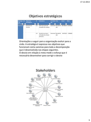 Não podemos usar frameworks?
• Existem frameworks para identificar os
processos de negócio: IT Infraestructure
Library; Supply-Chain Operations ReferenceModel; American Productivity & Quality
Center;
• Não estão ao nível de processos end-to-end e
não lidam com as especificidades das
organizações (Sharp, 2008);
Sharp, A., & McDermott, P. (2008). Workflow Modeling: Tools for Process Improvement and Application
Development, 2nd Edition (2nd ed.). Artech House.

 