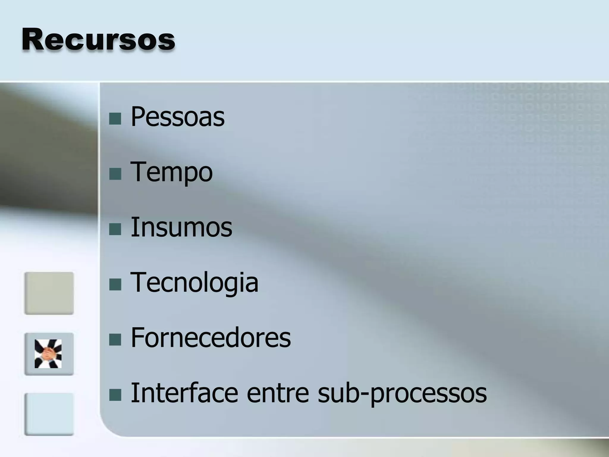 Recursos

       Pessoas

       Tempo

       Insumos

       Tecnologia

       Fornecedores

       Interface entre sub-processos
 