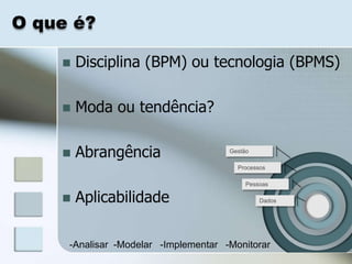 O que é?

       Disciplina (BPM) ou tecnologia (BPMS)

       Moda ou tendência?

       Abrangência                   Gestão

                                        Processos

                                           Pessoas

       Aplicabilidade                         Dados




     -Analisar -Modelar -Implementar -Monitorar
 