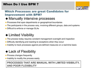 When Do I Use BPM ?

Which Processes are great Candidates for
Improvement with BPM?
 Manually intensive processes
    Processes that span departments or geographical boundaries
    The participants in the process vary, involving different groups, data and systems
    Difficult to enforce or manage SLAs


  Limited           Visibility
    The process today requires constant management oversight and inspection
    Difficulty identifying and reacting to exceptions when they occur
    Inability to track processes against pre-defined measures on a real-time basis


  Lack         of Flexibility
    Process changes frequently
    Inability to modify the process easily

     PROCESSES THAT ARE MANUAL WITH LIMITED VISIBILITY,
     AND POOR FLEXIBILITY
 