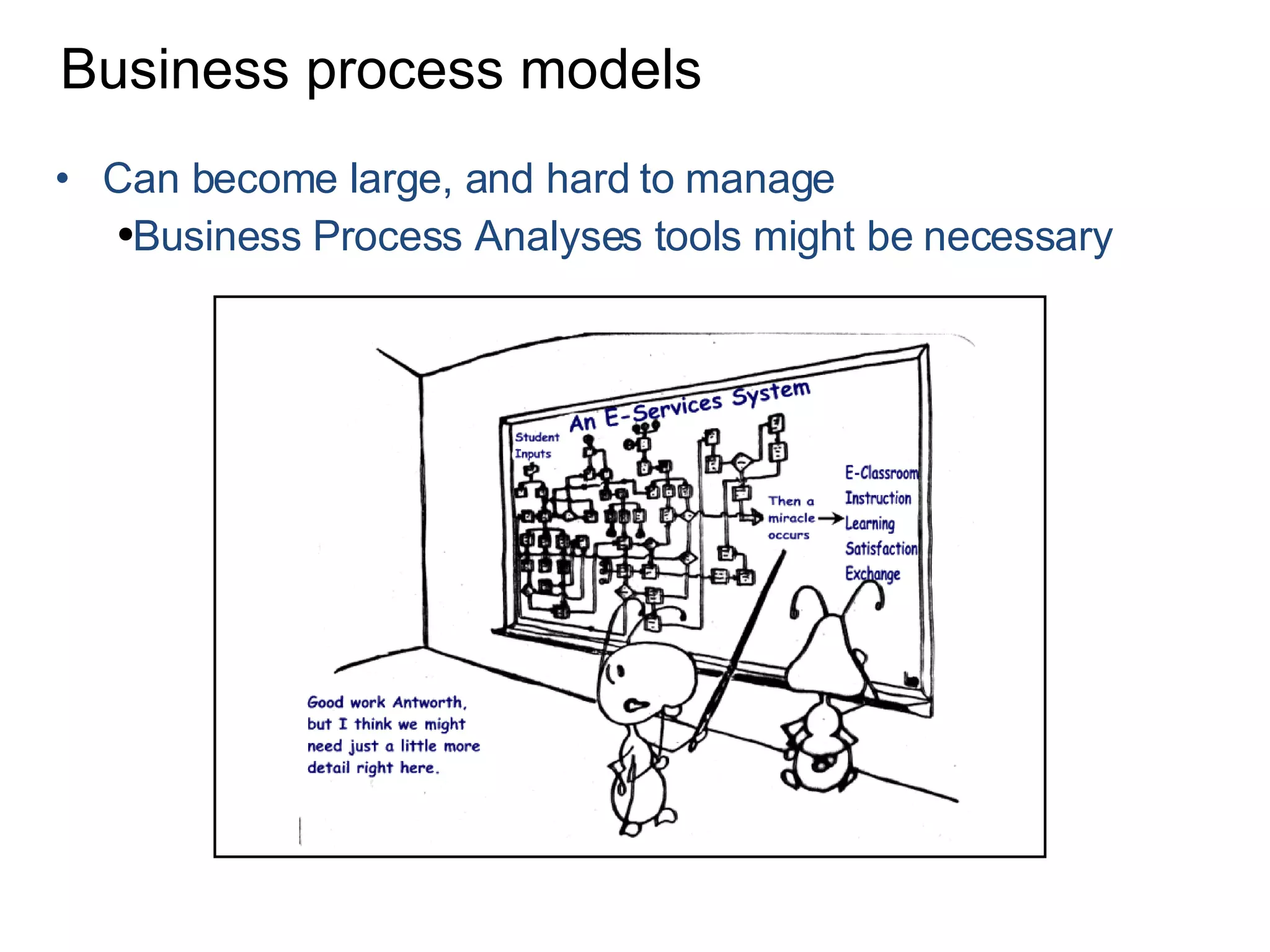 Business process models Can become large, and hard to manage  Business Process Analyses tools might be necessary 