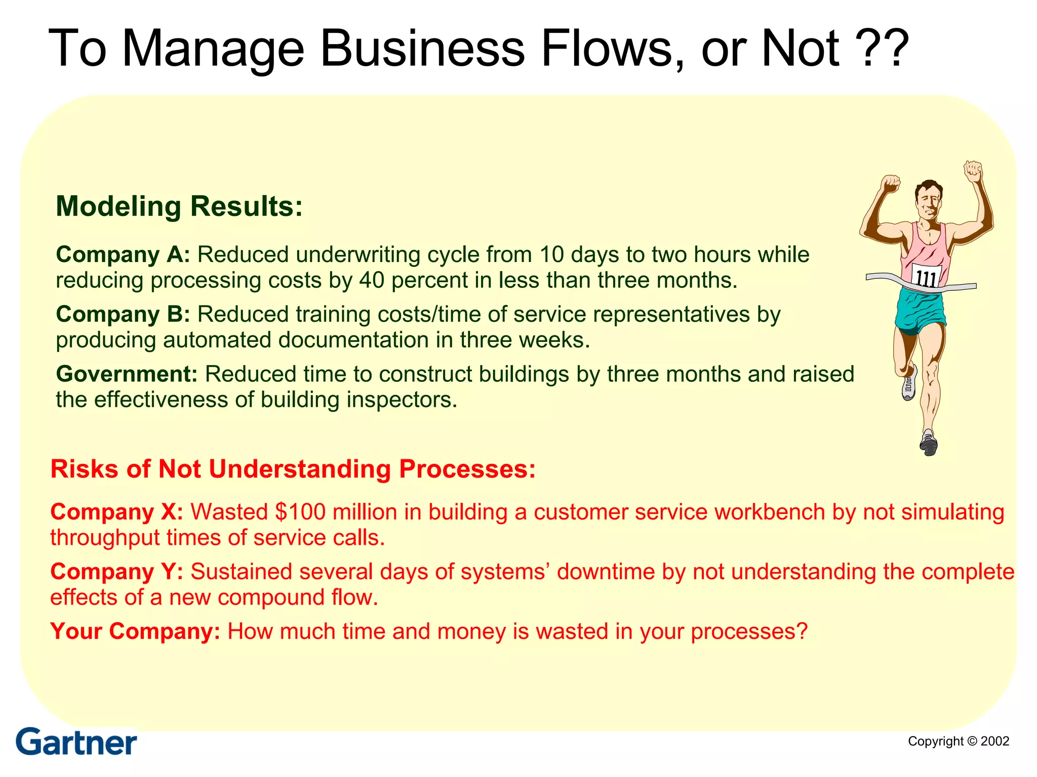 Modeling Results: Company A:  Reduced underwriting cycle from 10 days to two hours while reducing processing costs by 40 percent in less than three months. Company B:  Reduced training costs/time of service representatives by producing automated documentation in three weeks. Government:  Reduced time to construct buildings by three months and raised the effectiveness of building inspectors. Risks of Not Understanding Processes: Company X:  Wasted $100 million in building a customer service workbench by not simulating throughput times of service calls. Company Y:  Sustained several days of systems’ downtime by not understanding the complete effects of a new compound flow. Your Company:  How much time and money is wasted in your processes?  To Manage Business Flows, or Not ?? Copyright © 2002 