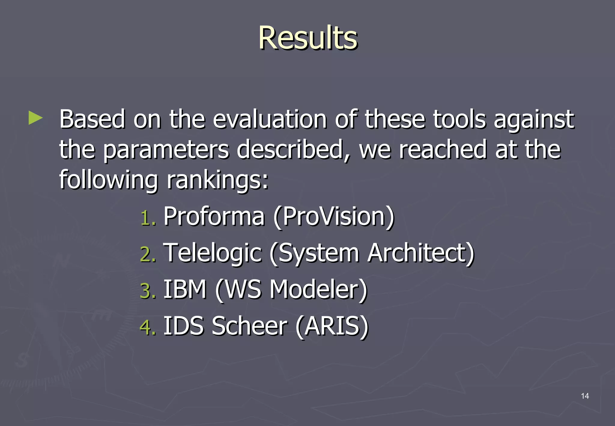 Results Based on the evaluation of these tools against the parameters described, we reached at the following rankings: Proforma (ProVision) Telelogic (System Architect) IBM (WS Modeler) IDS Scheer (ARIS) 