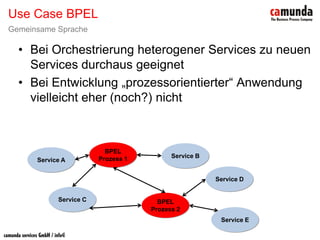BPM & SOA - Prozesse sind keine Workflows