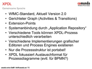 BPM & SOA - Prozesse sind keine Workflows