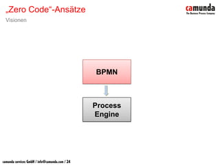 BPM & SOA - Prozesse sind keine Workflows