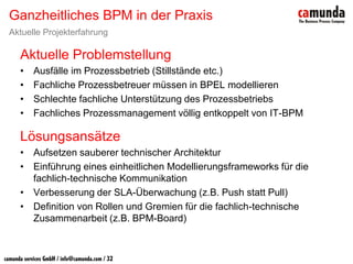 BPM & SOA - Prozesse sind keine Workflows