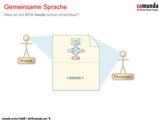 BPM & SOA - Prozesse sind keine Workflows