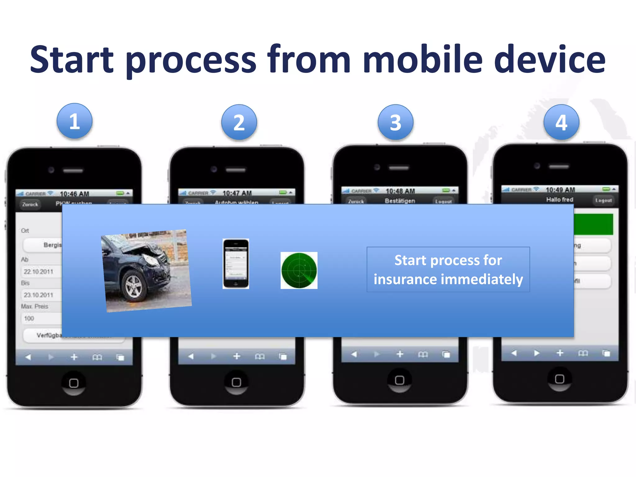 Start process from mobile device
1

2

3

Start process for
insurance immediately

4

 