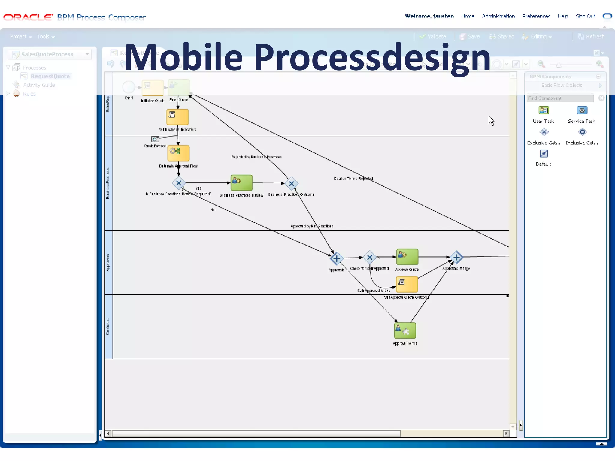 Mobile Processdesign

 