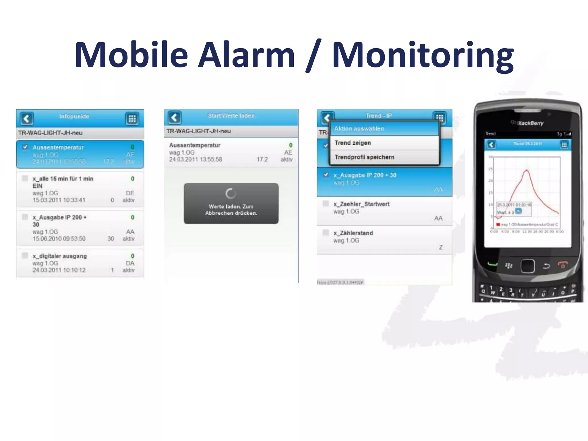 Mobile Alarm / Monitoring

 
