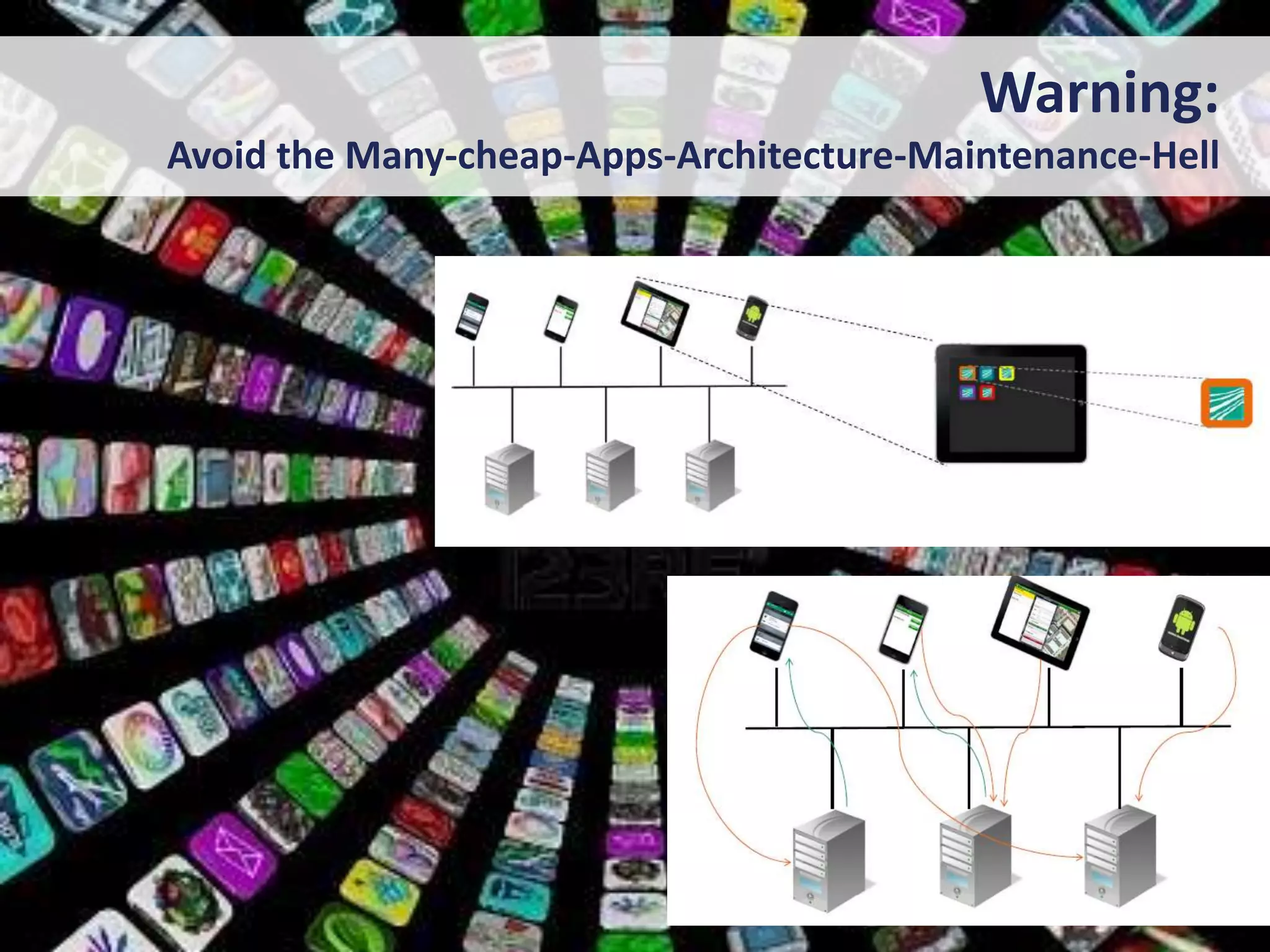 Warning:
Avoid the Many-cheap-Apps-Architecture-Maintenance-Hell

 