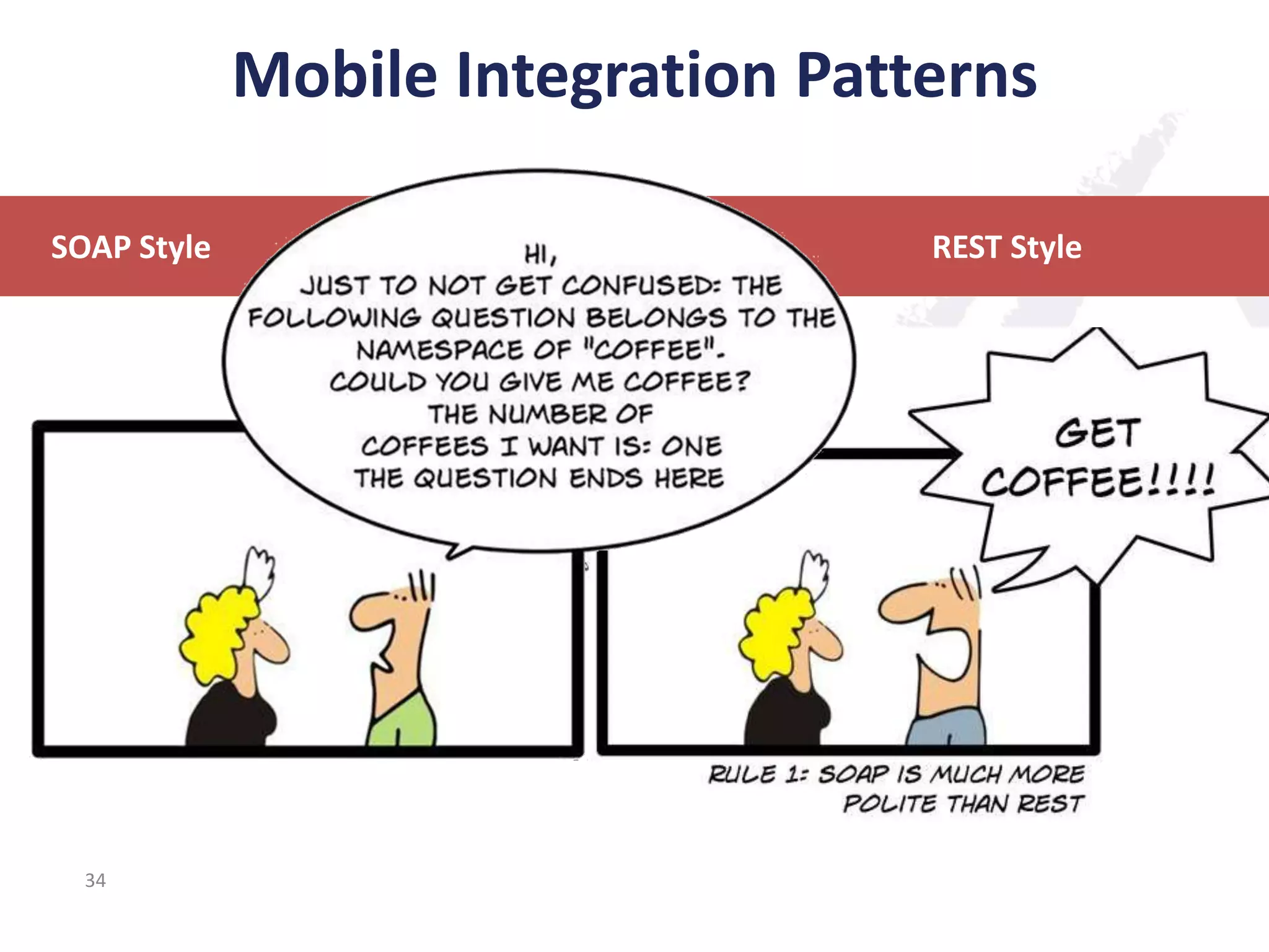 Mobile Integration Patterns
SOAP Style

34

REST Style

 