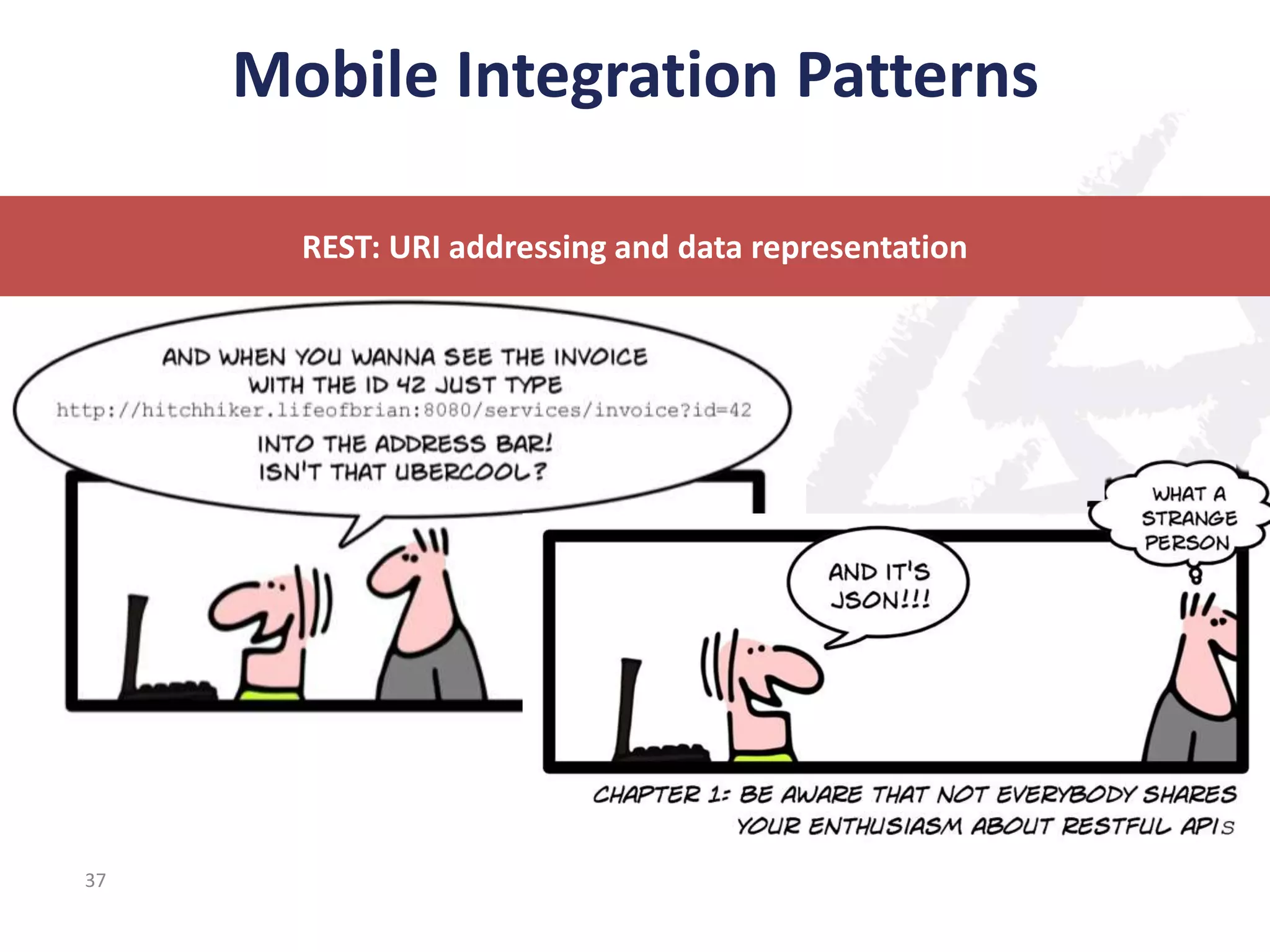 Mobile Integration Patterns
REST: URI addressing and data representation

37

 