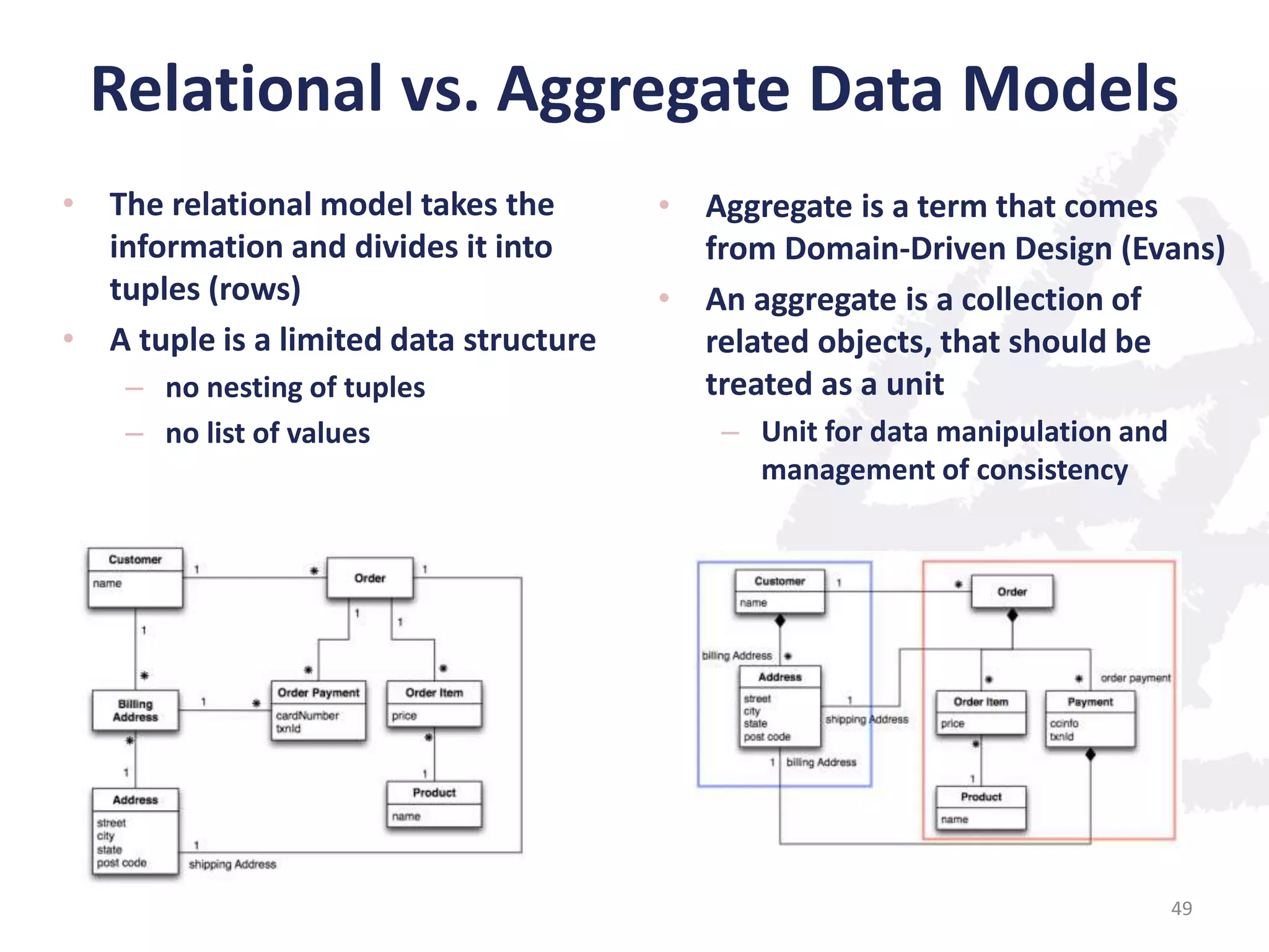 Relational vs. Aggregate Data Models
• The relational model takes the
information and divides it into
tuples (rows)
• A tuple is a limited data structure
– no nesting of tuples
– no list of values

• Aggregate is a term that comes
from Domain-Driven Design (Evans)
• An aggregate is a collection of
related objects, that should be
treated as a unit
– Unit for data manipulation and
management of consistency

49

 