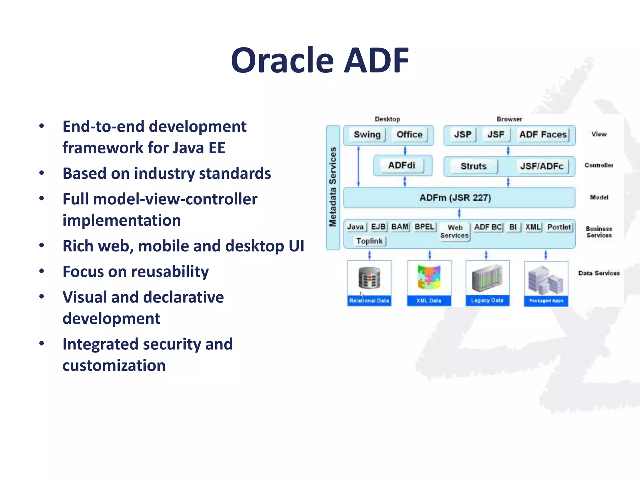 Oracle ADF
• End-to-end development
framework for Java EE
• Based on industry standards
• Full model-view-controller
implementation
• Rich web, mobile and desktop UI
• Focus on reusability
• Visual and declarative
development
• Integrated security and
customization

 