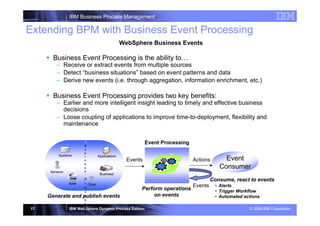 IBM Business Process Managament

Extending BPM with Business Event Processing
                                         WebSphere Business Events

       Business Event Processing is the ability to…
         – Receive or extract events from multiple sources
         – Detect “business situations” based on event patterns and data
         – Derive new events (i.e. through aggregation, information enrichment, etc.)

       Business Event Processing provides two key benefits:
         – Earlier and more intelligent insight leading to timely and effective business
           decisions
                   | WebSphere Business Services Fabric v6.1 STEW
         – Loose coupling of applications to improve time-to-deployment, flexibility and
           maintenance


                     B
                                                    Event Processing
                     u
                     s
          Systems    i
                     n
                          Applications
                                           Events                      Actions
                                                                                     Event
                                                                                     Event
                     e
                     s
                                                                                   Consumer
                                                                                   Consumer
      Sensors        s
                           Business
                    P                                                           Consume, react to events
             BAM    r Other
                    o                                                  Events    • Alerts
                    c
                                                 Perform operations              • Trigger Workflow
     Generate and publish events
                    e                                 on events                  • Automated actions
                    s
                    s
17                  e
             IBM WebSphere Dynamic Process Edition                                             © 2008 IBM Corporation
                    s
 
