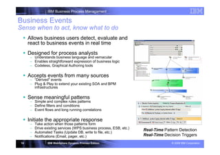 IBM Business Process Managament

Business Events
Sense when to act, know what to do
      Allows business users detect, evaluate and
      react to business events in real time
      Designed for process analysts
       – Understands business language and vernacular
       – Enables straightforward expression of business logic
       – Codeless, Graphical Authoring tools

      Accepts events from many sources
                 | WebSphere Business Services Fabric v6.1 STEW
       – “Derived" events
       – Plug & Play to extend your existing SOA and BPM
         infrastructures

      Sense meaningful patterns
       – Simple and complex rules patterns
       – Define filters and conditions
       – Event flows and long running correlations

      Initiate the appropriate response
       –   Take action when those patterns form
       –   Drive existing services (WPS business process, ESB, etc.)
                                                                       Real-Time Pattern Detection
       –   Automated Tasks (Update DB, write to file, etc.)
       –   Notifications (Email, pager, etc.)                          Real-Time Decision Triggers
 18               IBM WebSphere Dynamic Process Edition                              © 2008 IBM Corporation
 