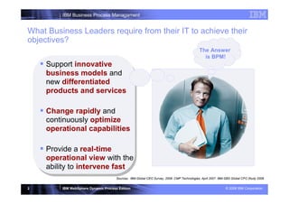 IBM Business Process Managament


What Business Leaders require from their IT to achieve their
objectives?
                                                                                            The Answer
                                                                                              is BPM!
     Support innovative
     business models and
     new differentiated
     products and services
               | WebSphere Business Services Fabric v6.1 STEW
     Change rapidly and
     continuously optimize
     operational capabilities

     Provide a real-time
     operational view with the
     ability to intervene fast
                                      Sources: IBM Global CEO Survey, 2008. CMP Technologies, April 2007. IBM GBS Global CFO Study 2008.


2        IBM WebSphere Dynamic Process Edition                                                                © 2008 IBM Corporation
 
