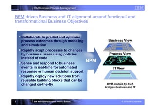 IBM Business Process Managament


BPM drives Business and IT alignment around functional and
transformational Business Objectives


    Collaborate to predict and optimize
    process outcomes through modeling                    Business View
    and simulation
    Rapidly adapt processes to changes
                                                         Process View
    by business WebSphere Business Services Fabric v6.1 STEW
                | users using policies
    instead of code
                                          BPM
    Sense and respond to business
    events in real-time for automated                       IT View
    response or human decision support
    Rapidly deploy new solutions from
    reusable building blocks that can be
    changed on-the-fly                                  BPM enabled by SOA
                                                        bridges Business and IT




3          IBM WebSphere Dynamic Process Edition                    © 2008 IBM Corporation
 
