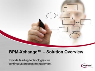 BPM-Xchange™ – Solution Overview
Provide leading technologies for
continuous process management
 