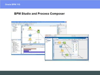 Native BPMN 2.0 execution
