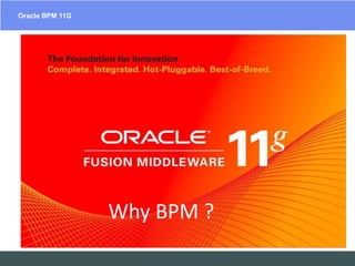 Oracle BPM 11GEAIESB  Software Solutions – SOA SuitesWhy BPM ?