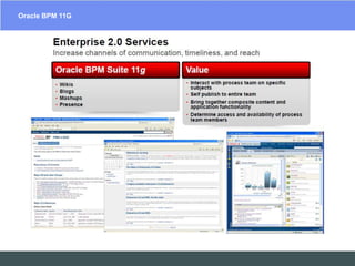 Process Composer web-based modeling and customization of processes