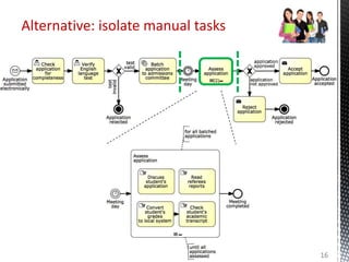 Alternative: isolate manual tasks
16
 