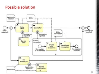 31
Possible solution
 